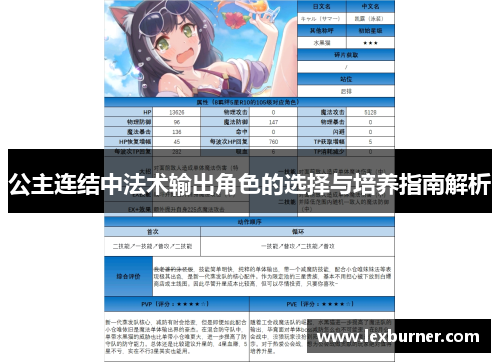 公主连结中法术输出角色的选择与培养指南解析